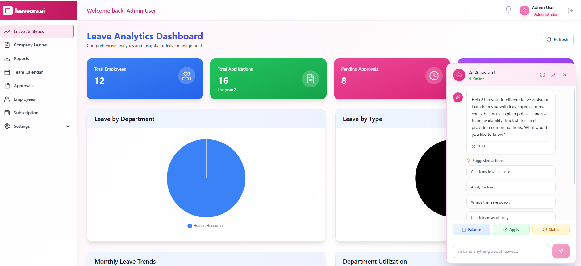 Leaveora Leave Analytics Dashboard with AI Assistant